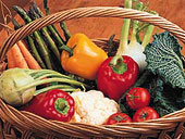 Gemüsekorb